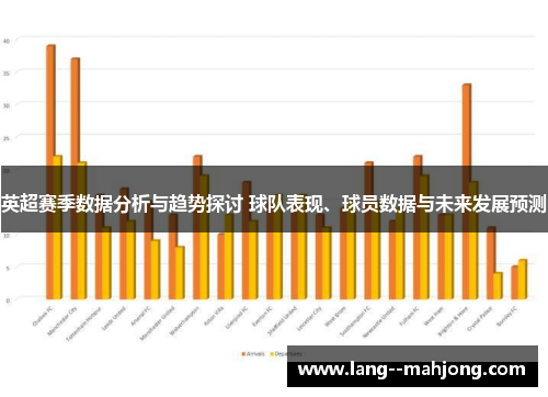 英超赛季数据分析与趋势探讨 球队表现、球员数据与未来发展预测