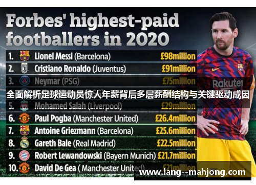 全面解析足球运动员惊人年薪背后多层薪酬结构与关键驱动成因