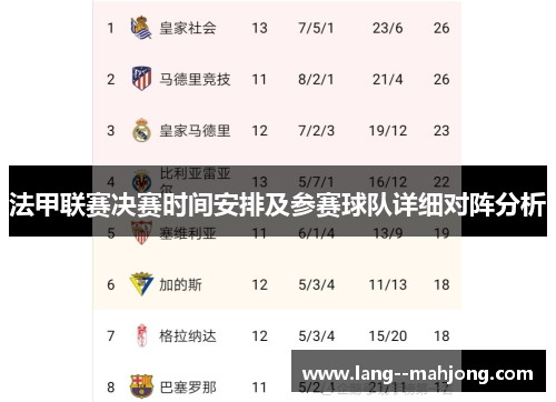 法甲联赛决赛时间安排及参赛球队详细对阵分析