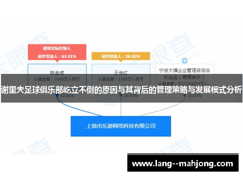 谢里夫足球俱乐部屹立不倒的原因与其背后的管理策略与发展模式分析