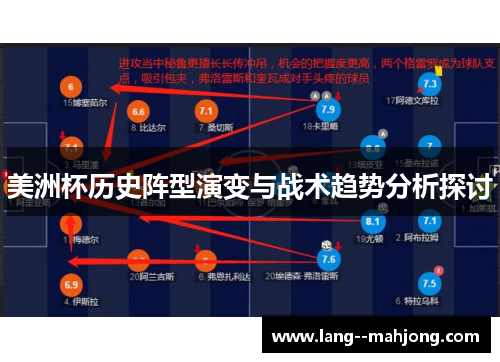 美洲杯历史阵型演变与战术趋势分析探讨 美洲杯历史阵型演变与战术趋势分析探讨