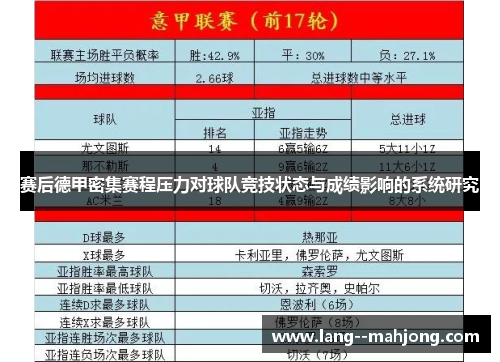 赛后德甲密集赛程压力对球队竞技状态与成绩影响的系统研究 赛后德甲密集赛程压力对球队竞技状态与成绩影响的系统研究